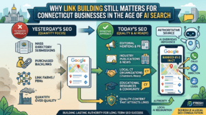 Infographic showing why modern link building matters for Connecticut businesses in the age of AI search. A timeline contrasts old 'quantity' SEO tactics with modern 'quality' methods, highlighting benefits like trust, authority, and better local Map Pack rankings in 2026.
